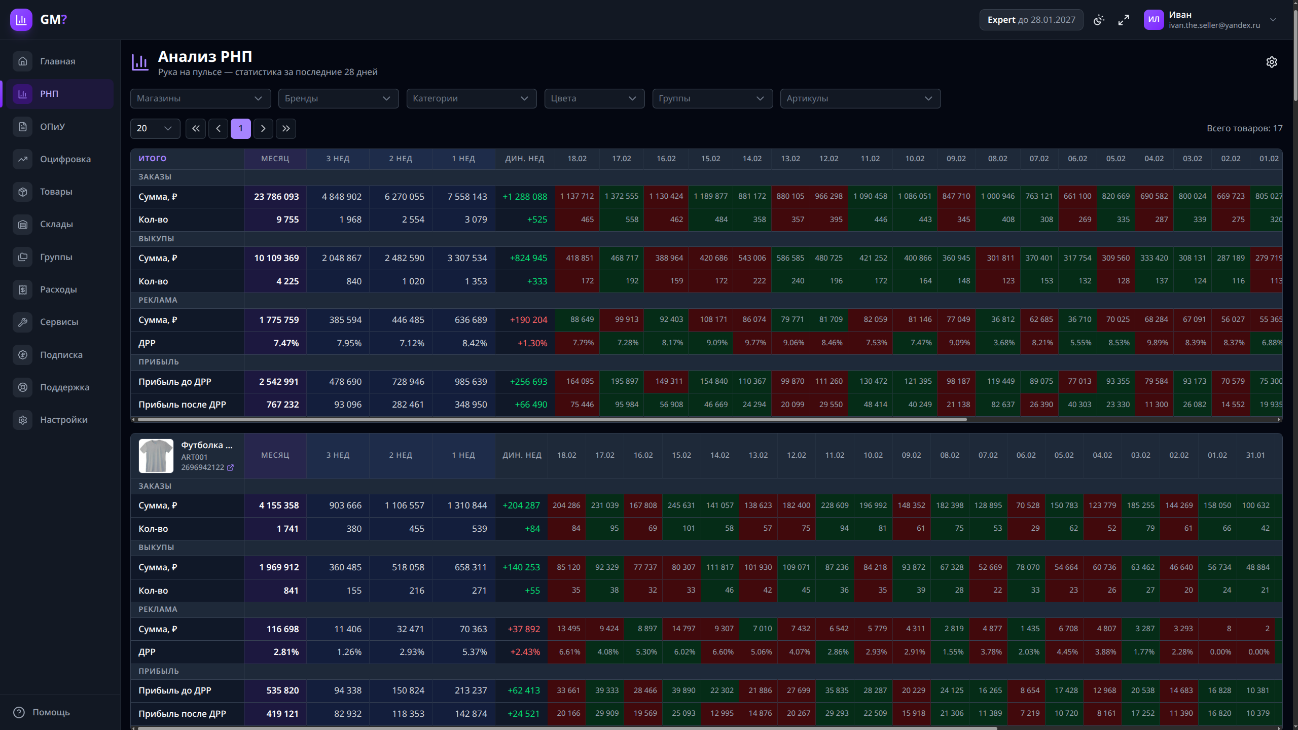 Рука на пульсе