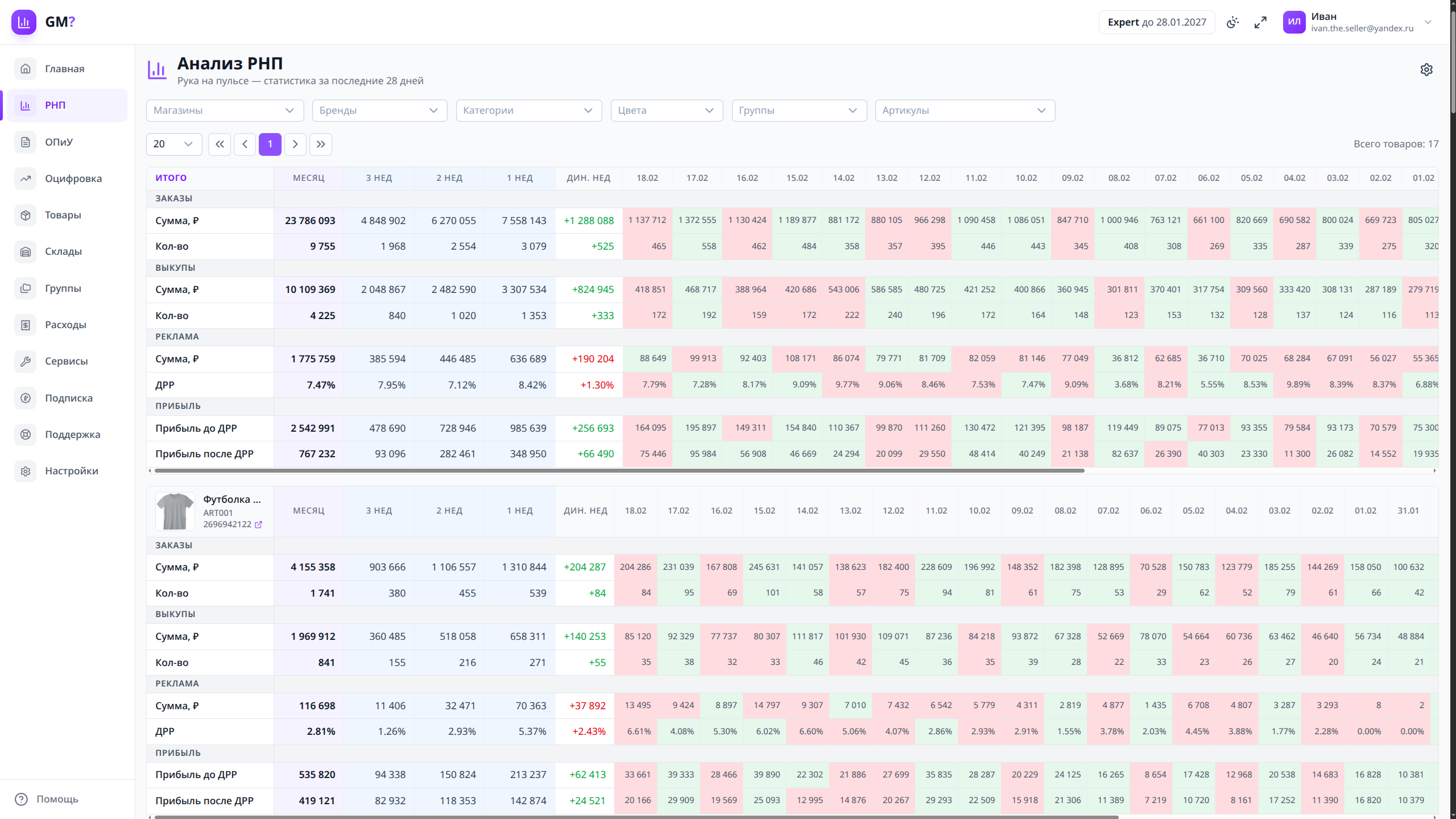Рука на пульсе