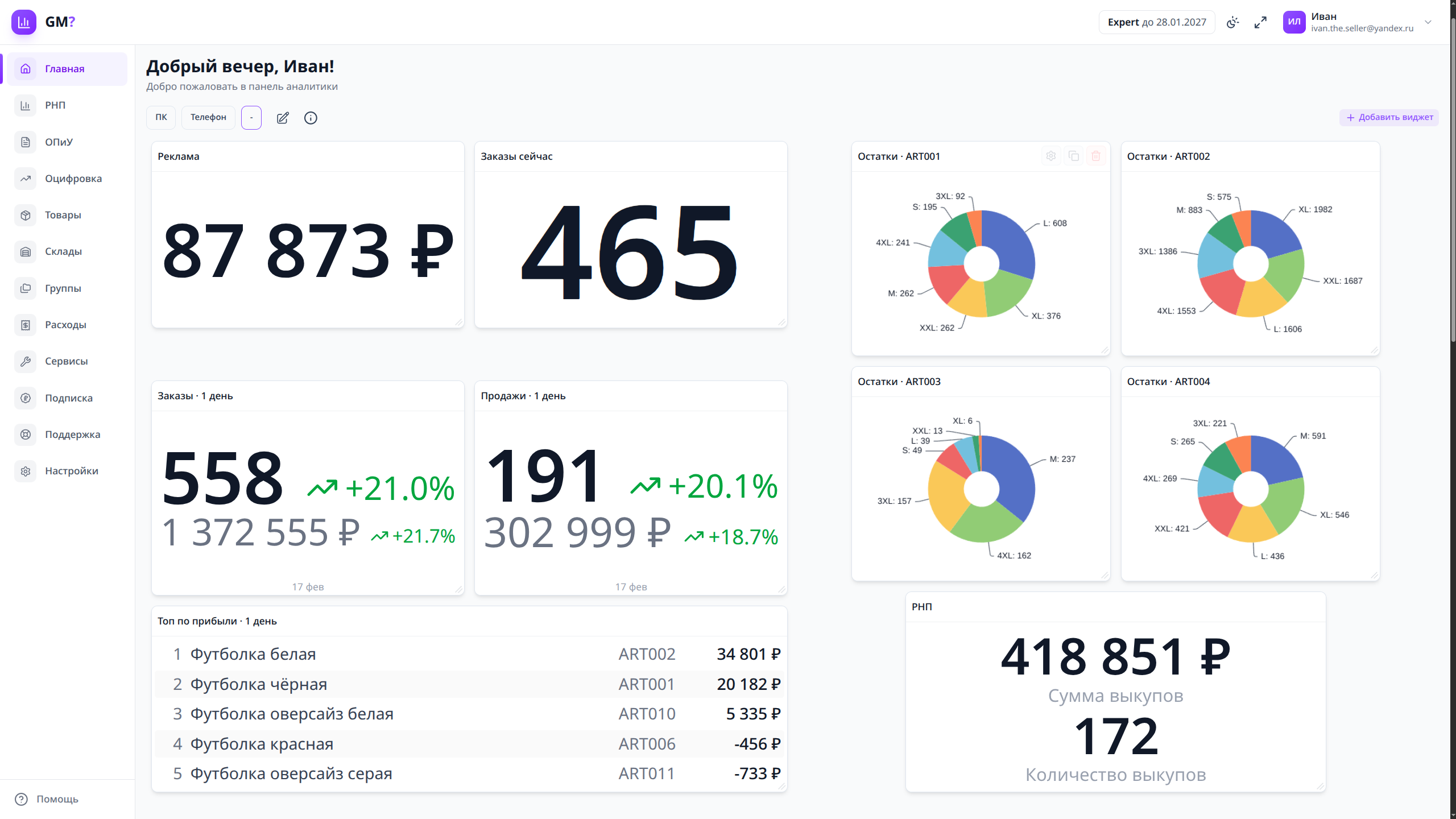 Персональный дашборд
